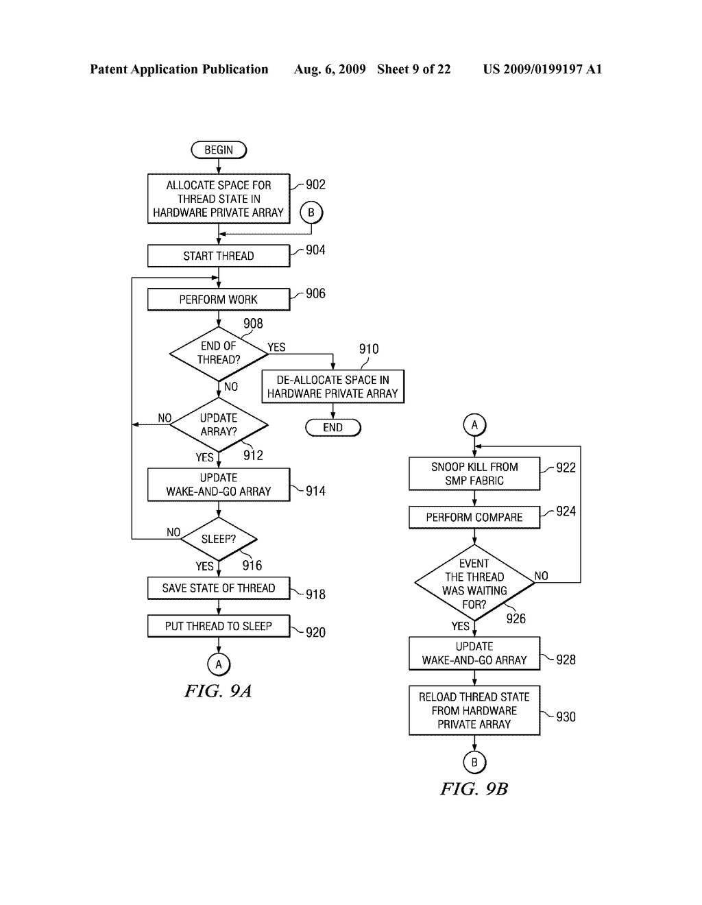 Wake-and-Go Mechanism with Dynamic Allocation in Hardware Private Array - diagram, schematic, and image 10