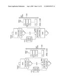 Wake-and-Go Mechanism with Dynamic Allocation in Hardware Private Array diagram and image