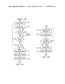 Wake-and-Go Mechanism with Dynamic Allocation in Hardware Private Array diagram and image