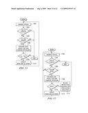 Wake-and-Go Mechanism with Dynamic Allocation in Hardware Private Array diagram and image