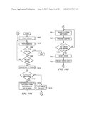 Wake-and-Go Mechanism with Dynamic Allocation in Hardware Private Array diagram and image