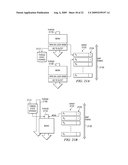 Wake-and-Go Mechanism with Dynamic Allocation in Hardware Private Array diagram and image