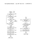 Wake-and-Go Mechanism with Dynamic Allocation in Hardware Private Array diagram and image