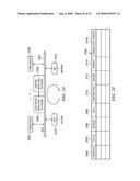 Wake-and-Go Mechanism with Dynamic Allocation in Hardware Private Array diagram and image