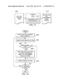 Wake-and-Go Mechanism with Dynamic Allocation in Hardware Private Array diagram and image