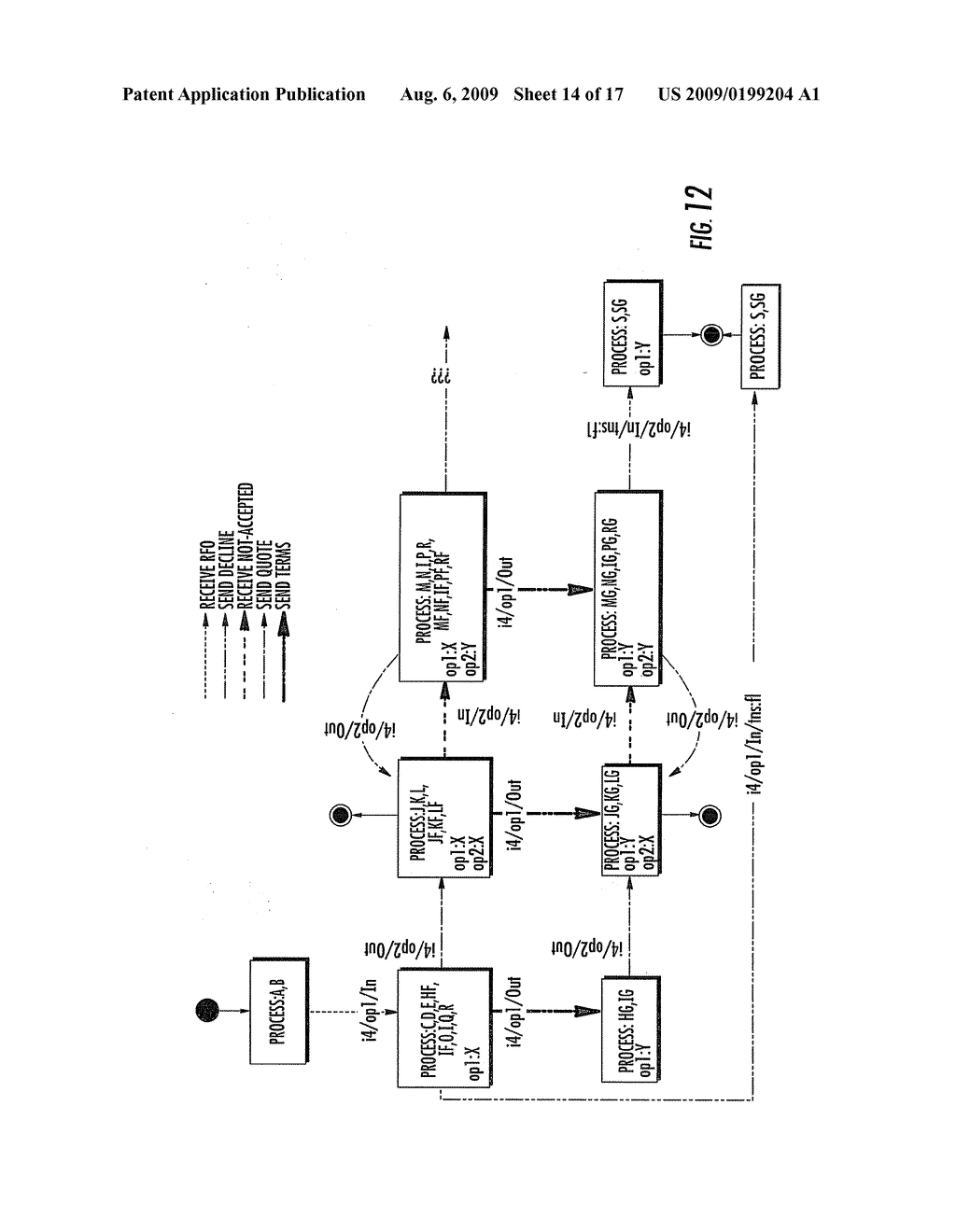 SYSTEMS AND METHODS FOR CONSTRUCTING PROTOCOL STATE MACHINES TO DETERMINE THE VALIDITY OF AN IMPLEMENTATION OF A SERVICE INTERFACE - diagram, schematic, and image 15