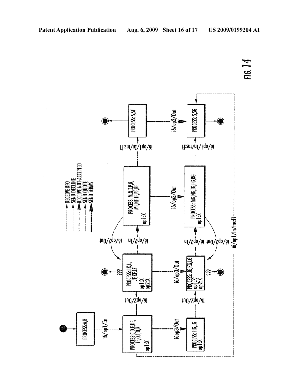 SYSTEMS AND METHODS FOR CONSTRUCTING PROTOCOL STATE MACHINES TO DETERMINE THE VALIDITY OF AN IMPLEMENTATION OF A SERVICE INTERFACE - diagram, schematic, and image 17