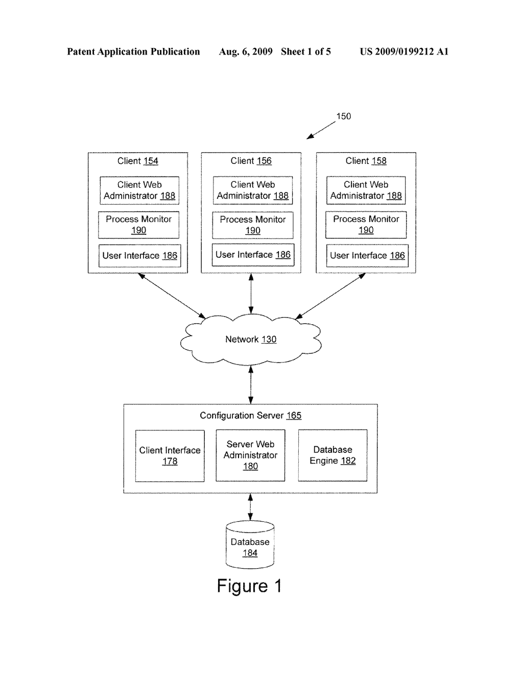 CONFIGURATION INTERFACE MANAGER - diagram, schematic, and image 02