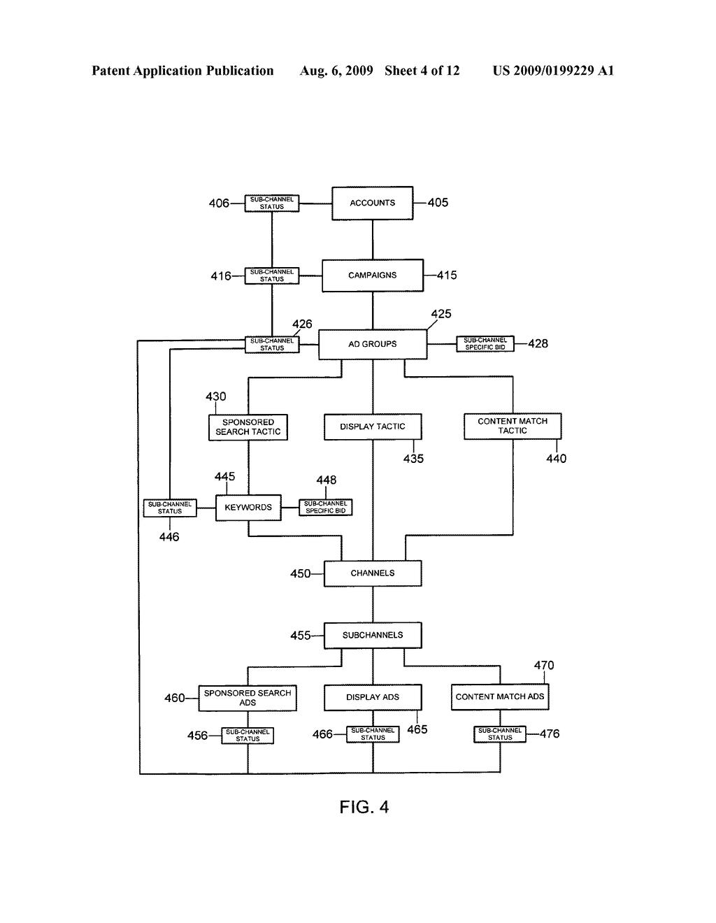 SYSTEM FOR PROVIDING ADVERTISEMENTS ACROSS MULTIPLE CHANNELS - diagram, schematic, and image 05