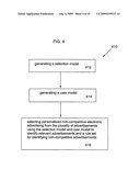 System and process for generating a selection model for use in personalized non-competitive advertising diagram and image