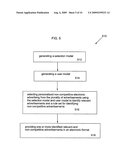 System and process for generating a selection model for use in personalized non-competitive advertising diagram and image