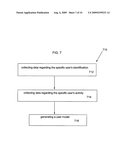 System and process for generating a selection model for use in personalized non-competitive advertising diagram and image