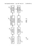 VIDEO CONTEXTUAL ADVERTISEMENTS USING SPEECH RECOGNITION diagram and image