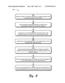 Advertisement Insertion diagram and image