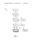 System and Method of Receiving Over-The-Air Television Content diagram and image