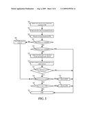 System and Method of Receiving Over-The-Air Television Content diagram and image