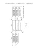 METHOD OF SETTING MAPPING BETWEEN CHANNEL NUMBER AND PROGRAM NUMBER diagram and image