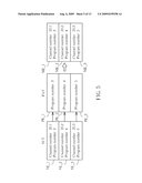 METHOD OF SETTING MAPPING BETWEEN CHANNEL NUMBER AND PROGRAM NUMBER diagram and image