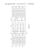 METHOD OF SETTING MAPPING BETWEEN CHANNEL NUMBER AND PROGRAM NUMBER diagram and image