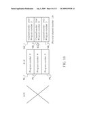 METHOD OF SETTING MAPPING BETWEEN CHANNEL NUMBER AND PROGRAM NUMBER diagram and image