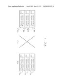 METHOD OF SETTING MAPPING BETWEEN CHANNEL NUMBER AND PROGRAM NUMBER diagram and image