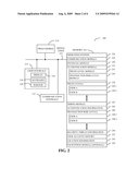 DYNAMIC TRUST MODEL FOR AUTHENTICATING A USER diagram and image