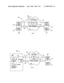 IMPLICIT POPULATION OF ACCESS CONTROL LISTS diagram and image