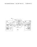 IMPLICIT POPULATION OF ACCESS CONTROL LISTS diagram and image