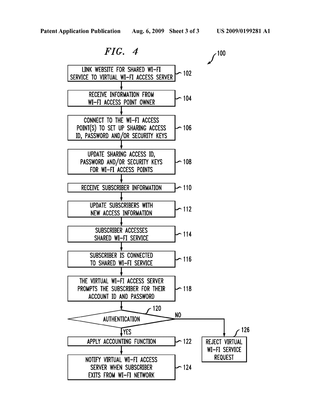 METHOD AND APPARATUS FOR VIRTUAL WI-FI SERVICE WITH AUTHENTICATION AND ACCOUNTING CONTROL - diagram, schematic, and image 04
