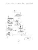 SYSTEMS AND METHODS FOR CONDITIONAL ACCESS AND DIGITAL RIGHTS MANAGEMENT diagram and image