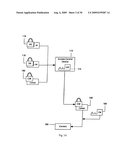 SYSTEMS AND METHODS FOR CONDITIONAL ACCESS AND DIGITAL RIGHTS MANAGEMENT diagram and image