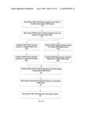 SYSTEMS AND METHODS FOR CONDITIONAL ACCESS AND DIGITAL RIGHTS MANAGEMENT diagram and image