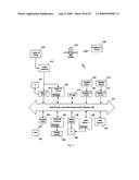 SYSTEMS AND METHODS FOR CONDITIONAL ACCESS AND DIGITAL RIGHTS MANAGEMENT diagram and image