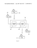 SYSTEMS AND METHODS FOR CONDITIONAL ACCESS AND DIGITAL RIGHTS MANAGEMENT diagram and image