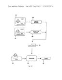 SYSTEMS AND METHODS FOR CONDITIONAL ACCESS AND DIGITAL RIGHTS MANAGEMENT diagram and image