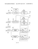 SYSTEMS AND METHODS FOR CONDITIONAL ACCESS AND DIGITAL RIGHTS MANAGEMENT diagram and image