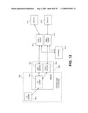 SYSTEMS AND METHODS FOR CONDITIONAL ACCESS AND DIGITAL RIGHTS MANAGEMENT diagram and image