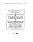 SYSTEMS AND METHODS FOR CONDITIONAL ACCESS AND DIGITAL RIGHTS MANAGEMENT diagram and image