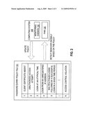 Managing Password Expiry diagram and image