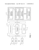 System and Methods for Granular Access Control diagram and image