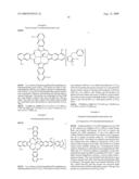 METHOD OF MODULATING STABILITY OF SULFONATED DYE diagram and image