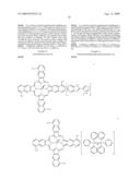 METHOD OF MODULATING STABILITY OF SULFONATED DYE diagram and image