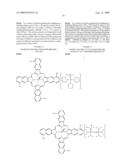 METHOD OF MODULATING STABILITY OF SULFONATED DYE diagram and image