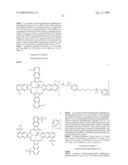 METHOD OF MODULATING STABILITY OF SULFONATED DYE diagram and image