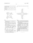 METHOD OF MODULATING STABILITY OF SULFONATED DYE diagram and image