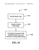 FANFOLD MEDIA DUST INHIBITOR diagram and image