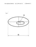 FALSE TWISTING YARN AND PRODUCTION METHOD THEREOF diagram and image