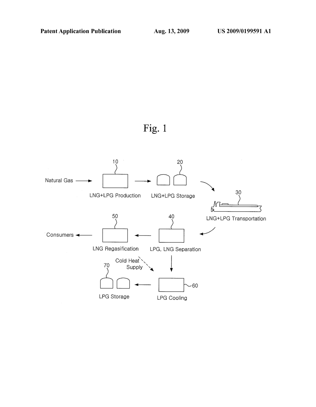 LIQUEFIED NATURAL GAS WITH BUTANE AND METHOD OF STORING AND PROCESSING THE SAME - diagram, schematic, and image 02