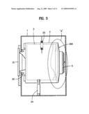 Drum type washing machine diagram and image