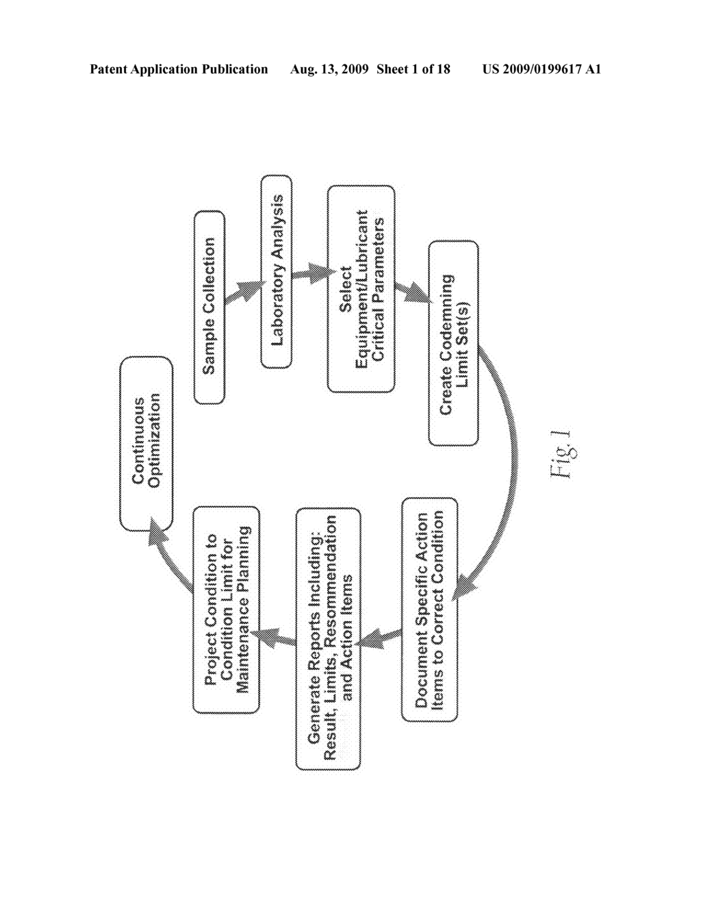 Apparatus and methods for management of fluid condition - diagram, schematic, and image 02